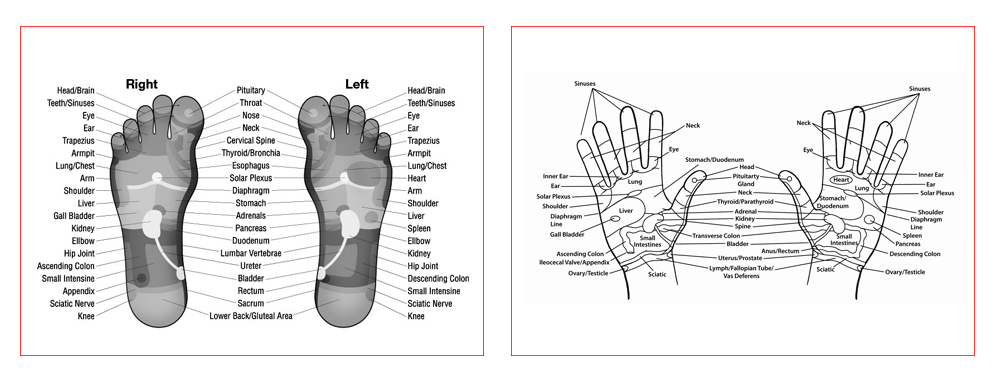 reflexology_content_image_1